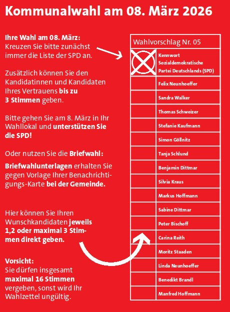 GR Wahl 2026 Stimmzettel